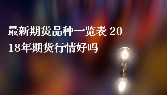 最新期货品种一览表 2018年期货行情好吗_https://www.londai.com_期货投资_第1张