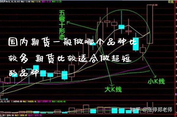 国内期货一般做哪个品种比较多 期货比较适合做超短的品种_https://www.londai.com_期货投资_第1张