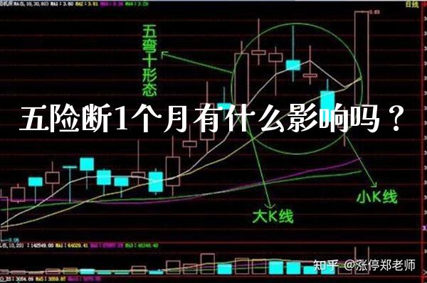 五险断1个月有什么影响吗？_https://www.londai.com_保险理财_第1张