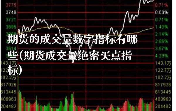 期货的成交量数字指标有哪些(期货成交量绝密买点指标)_https://www.londai.com_理财问答_第1张