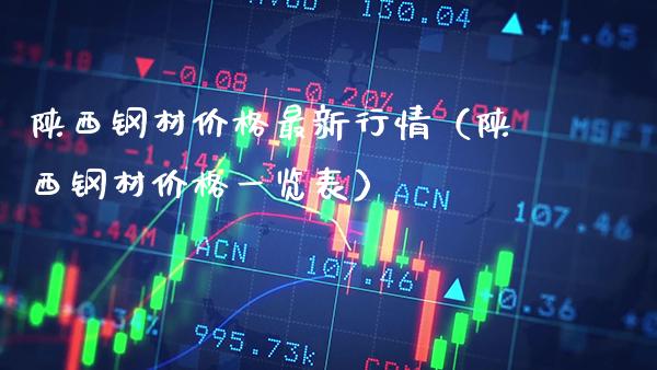 陕西钢材价格最新行情（陕西钢材价格一览表）_https://www.londai.com_期货投资_第1张