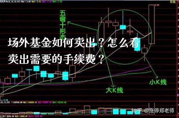 场外基金如何卖出？怎么看卖出需要的手续费？_https://www.londai.com_基金理财_第1张