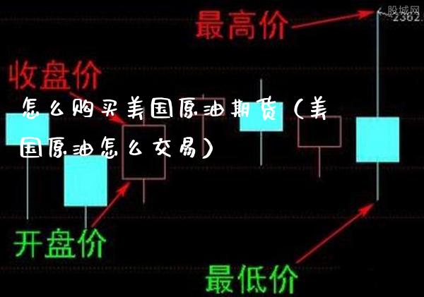 怎么购买美国原油期货（美国原油怎么交易）_https://www.londai.com_期货投资_第1张