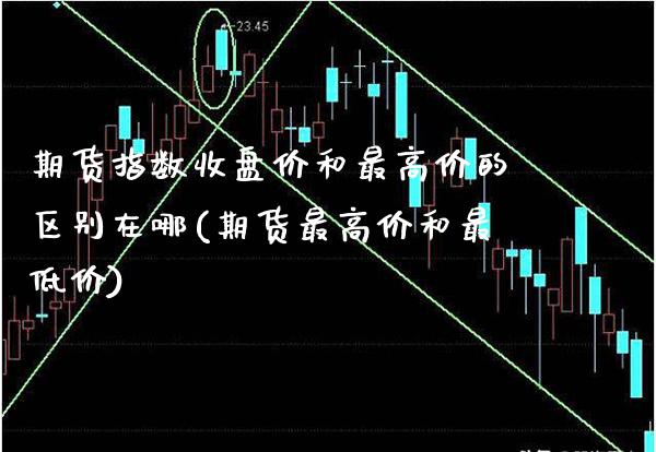 期货指数收盘价和最高价的区别在哪(期货最高价和最低价)_https://www.londai.com_期货投资_第1张