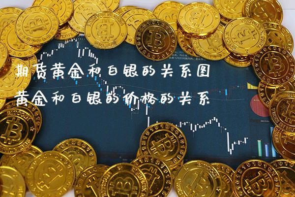 期货黄金和白银的关系图 黄金和白银的价格的关系_https://www.londai.com_期货投资_第1张