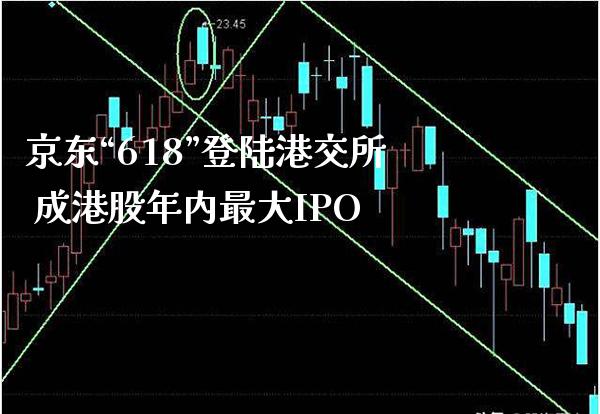 京东“618”港交所 成港股年内最大IPO_https://www.londai.com_股票投资_第1张